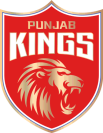 Kings XI Punjab